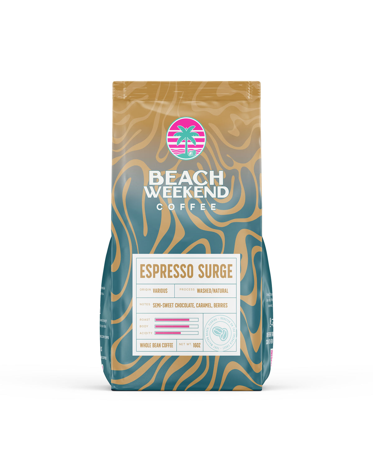 Espresso Surge Roast